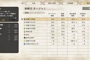 金獅子の黒毛を知る：品質と味わいの深まり